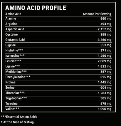 Grass-Fed Whey Protein - Vanilla